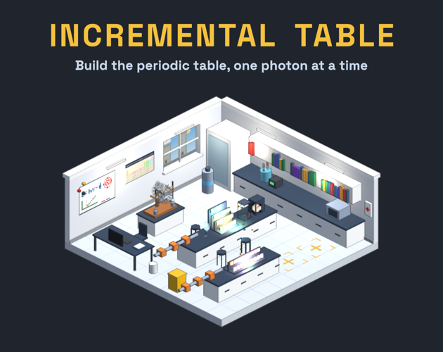 Incremental Table — cover provided by N3UTR0NE on itch.io